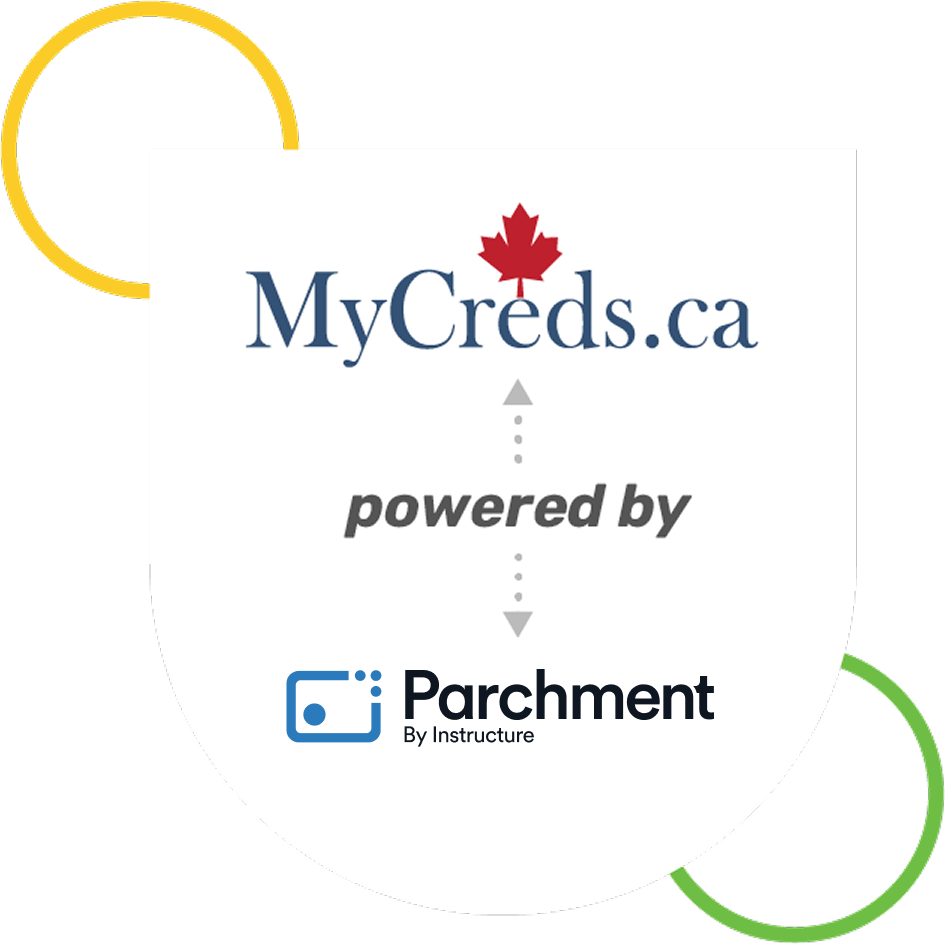 mycreds